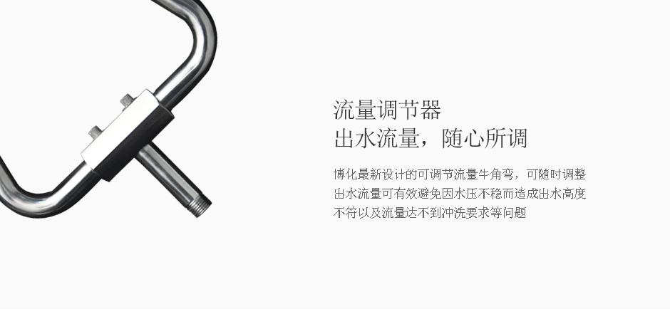 調節(jié)器